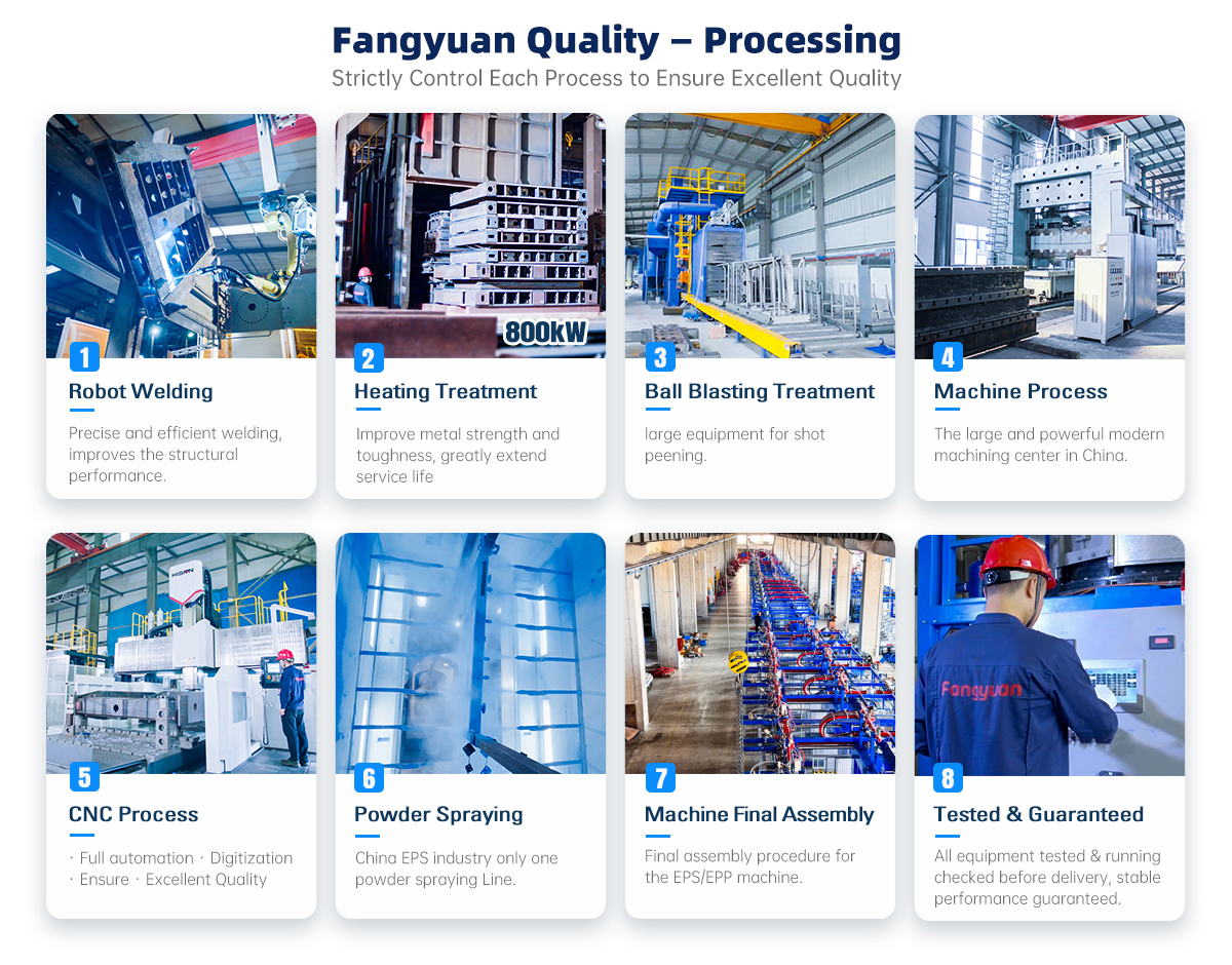 EPS Foam Machinery - Processing EPS Foam Machinery - Processing