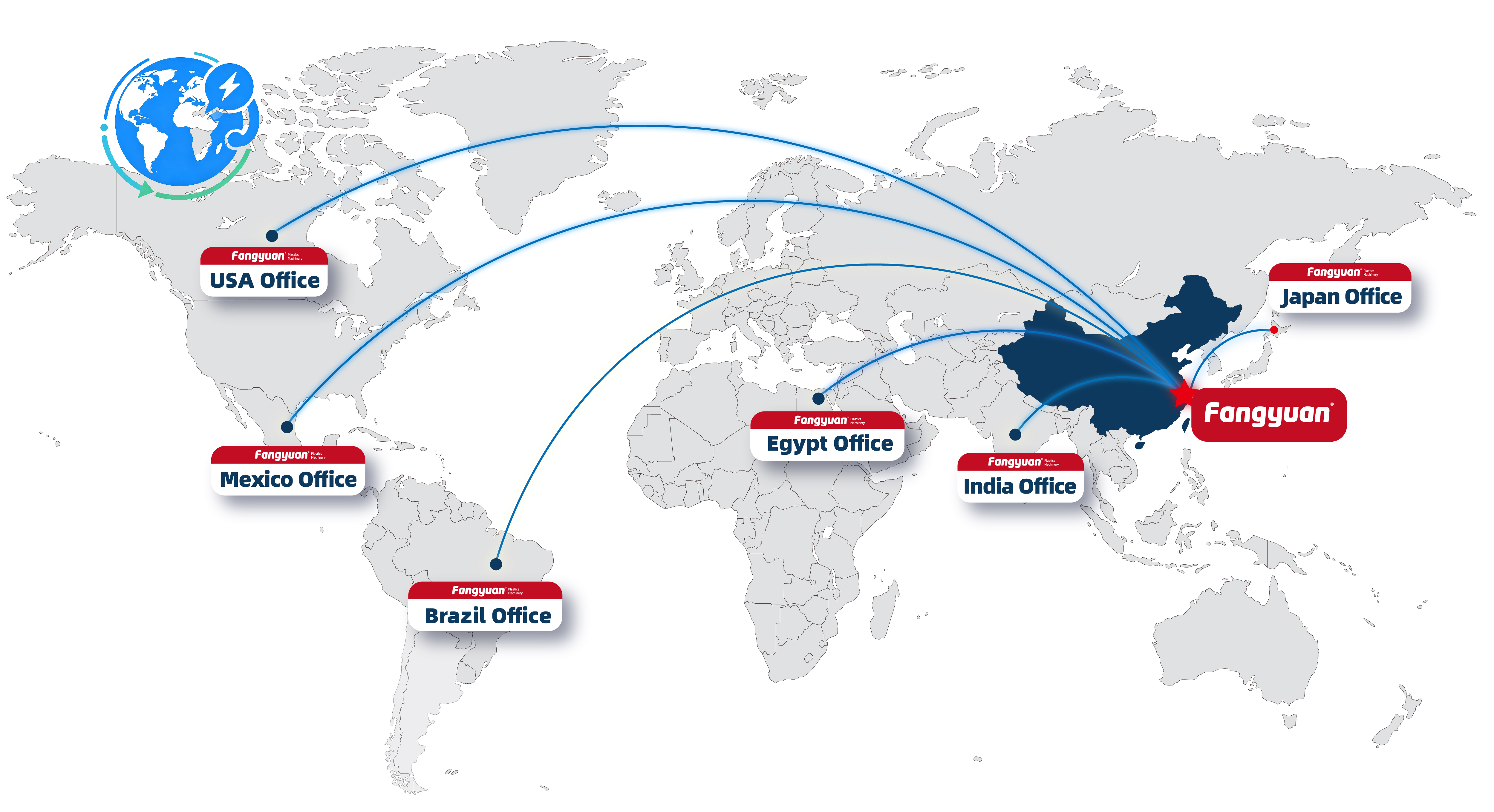 Fangyuan Global Service Network System Fangyuan Global Service Network System