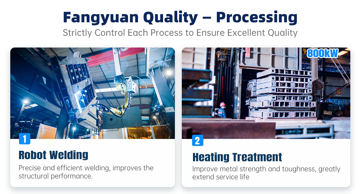 Fangyuan EPS Machine Process production line
