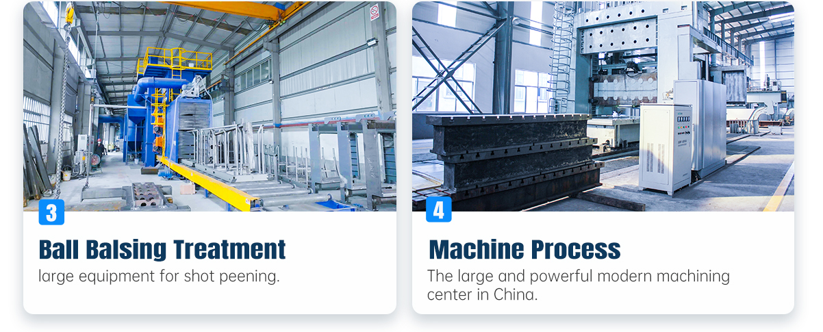Fangyuan EPS Machine Process production line